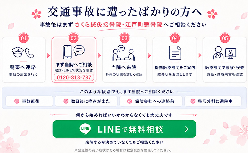 交通事故に遭ったばかりの方へ